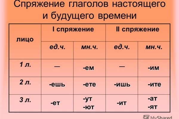 Пользователь не найден кракен что делать
