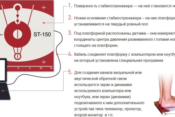 Сайт кракен тор