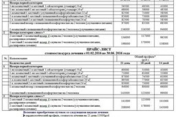 Кракен что продается