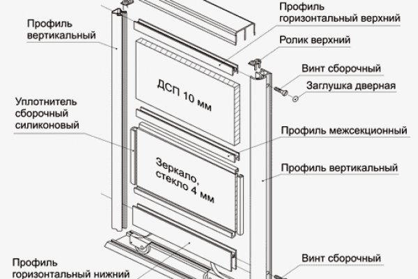 Рабочее зеркало кракен