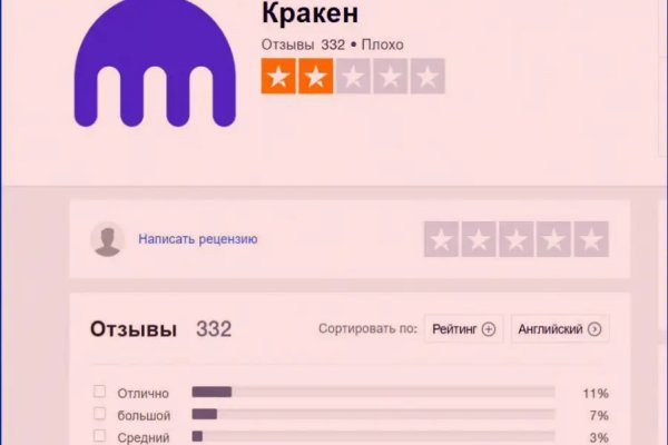 Доступ кракен