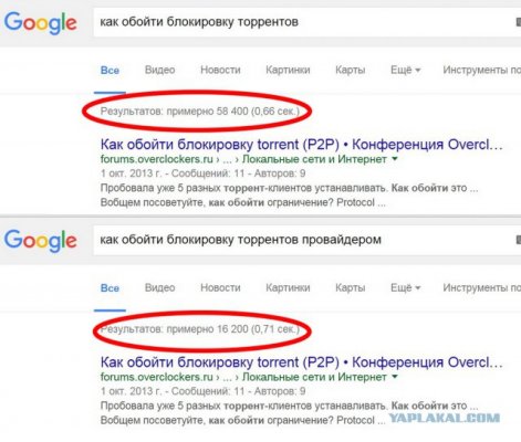 Kraken официальные зеркала